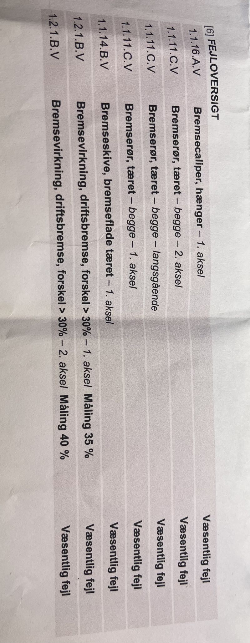 SUZUKI, SX 4, 1,5 Skrotbil skrotpræmie