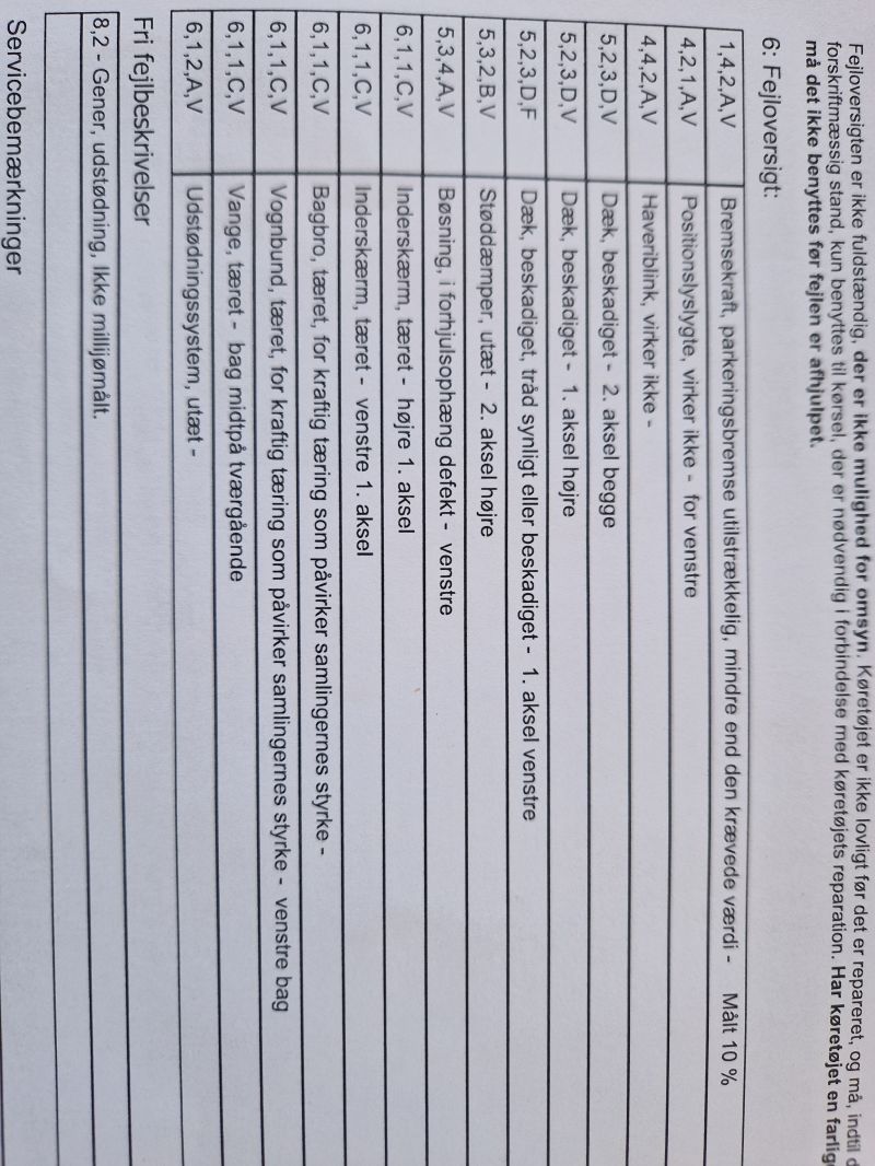 TOYOTA, AYGO, 1,0 5-DØRS HB Skrotbil skrotpræmie